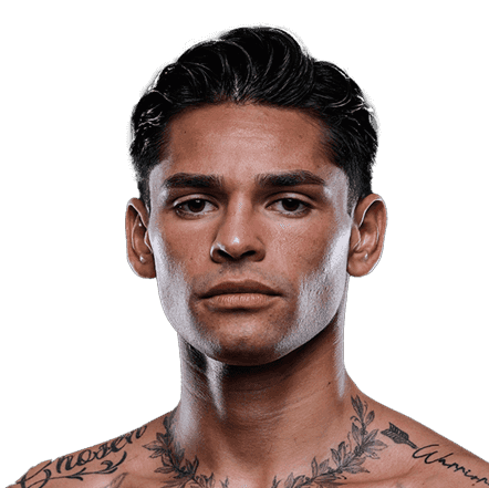 Ryan Garcia