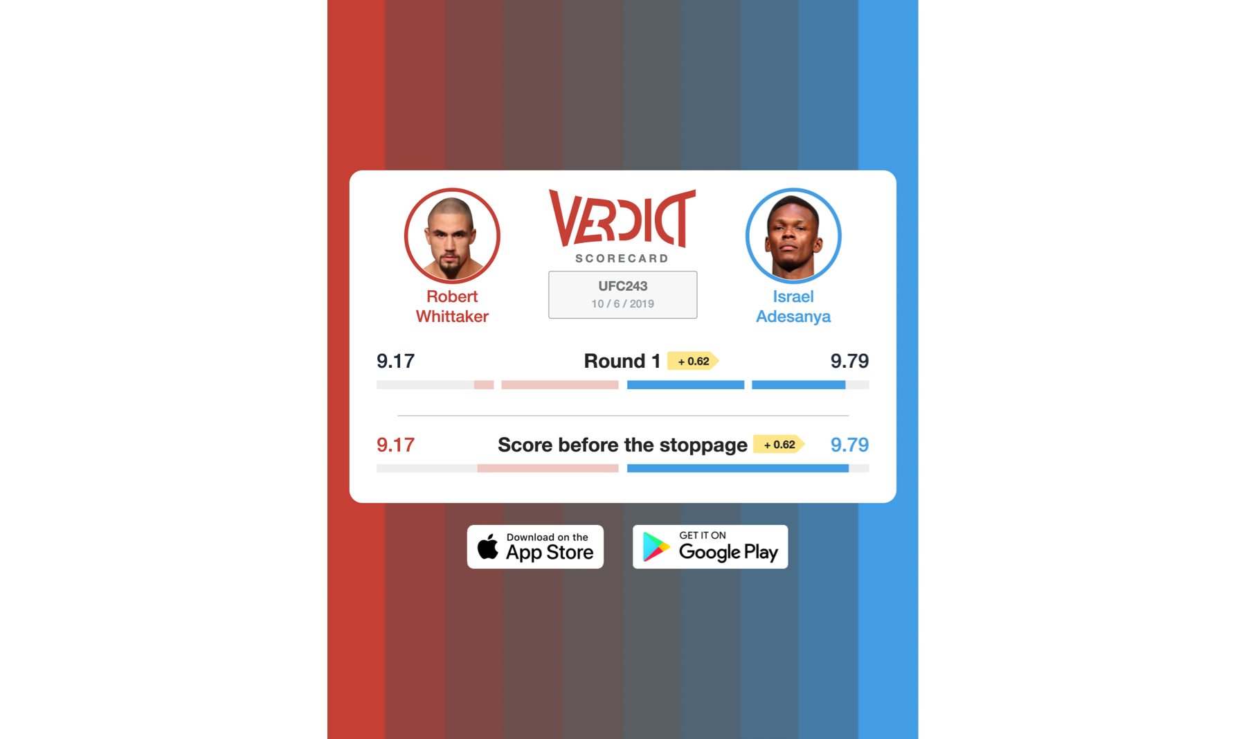 Verdict Scorecard Israel Adesanya vs. Robert Whittaker 1.