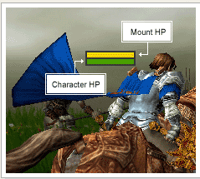 Char and mount HP