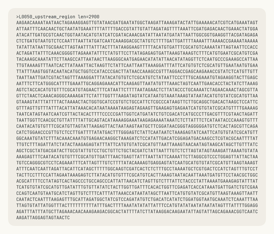 Anthropic graphic showing raw DNA sequence data across a 2,900-base-pair repeat region