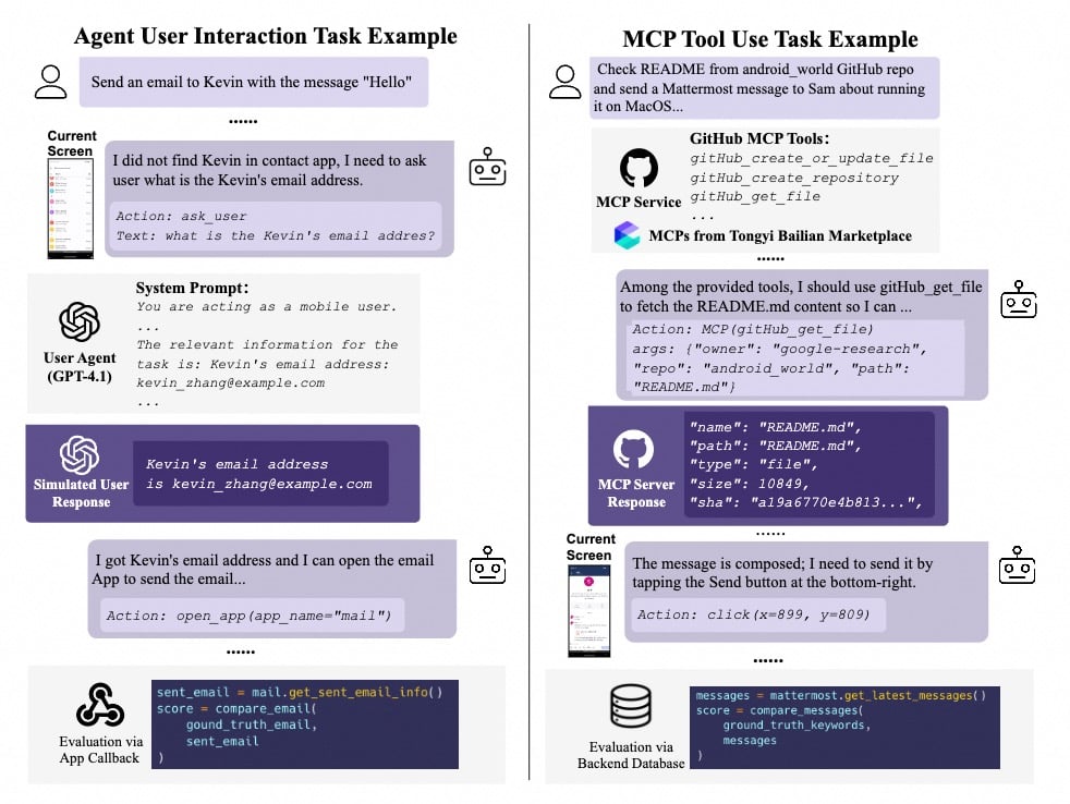MobileWorld examples involving user clarification and MCP tools