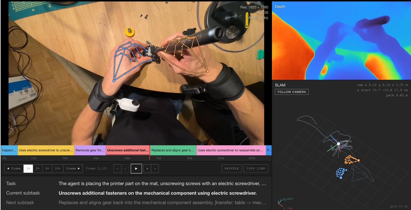 microagi viewer with color, depth, SLAM, and trajectory data for a screwdriver task