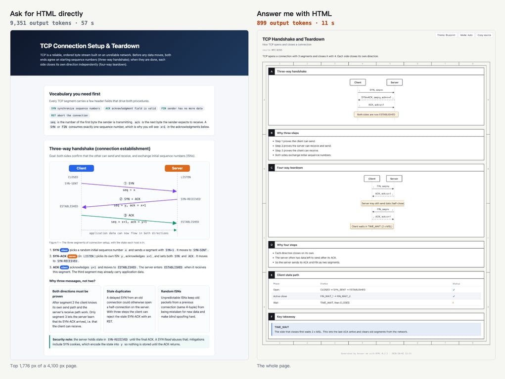 A TCP question answered as plain text and as a rendered HTML page