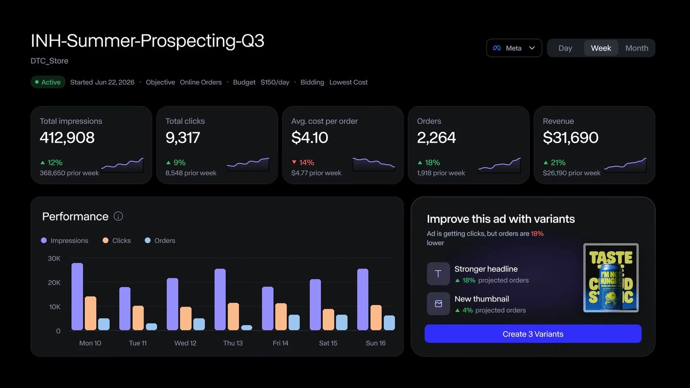 Runway Ads dashboard showing impressions, clicks, orders, and revenue