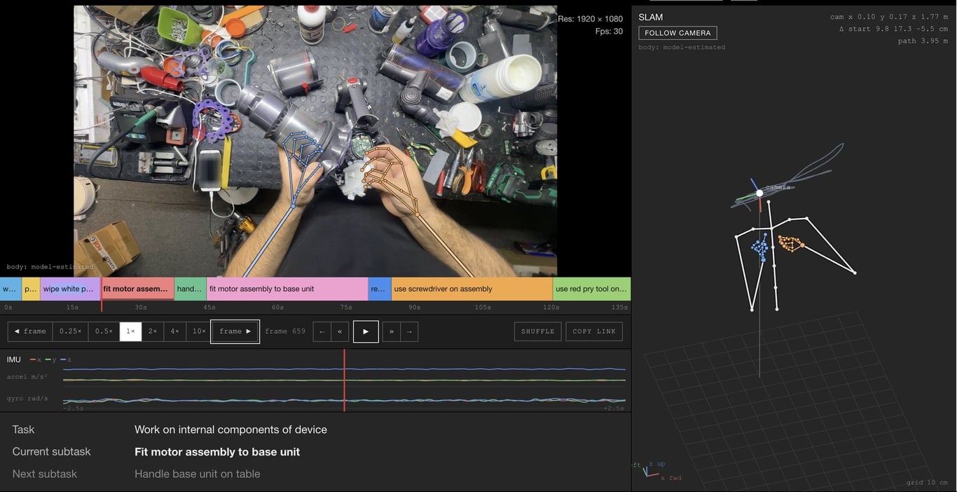 microagi viewer with motor assembly footage, IMU graphs, and a 3D visualization