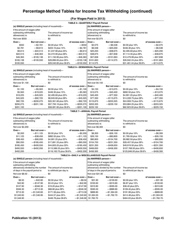 Payroll tax withholding tables with nested headers and structured rows