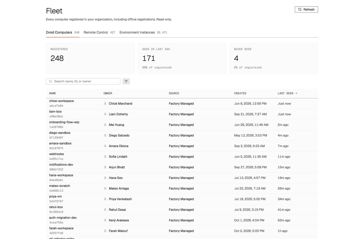 Factory Fleet interface listing registered Droid Computers