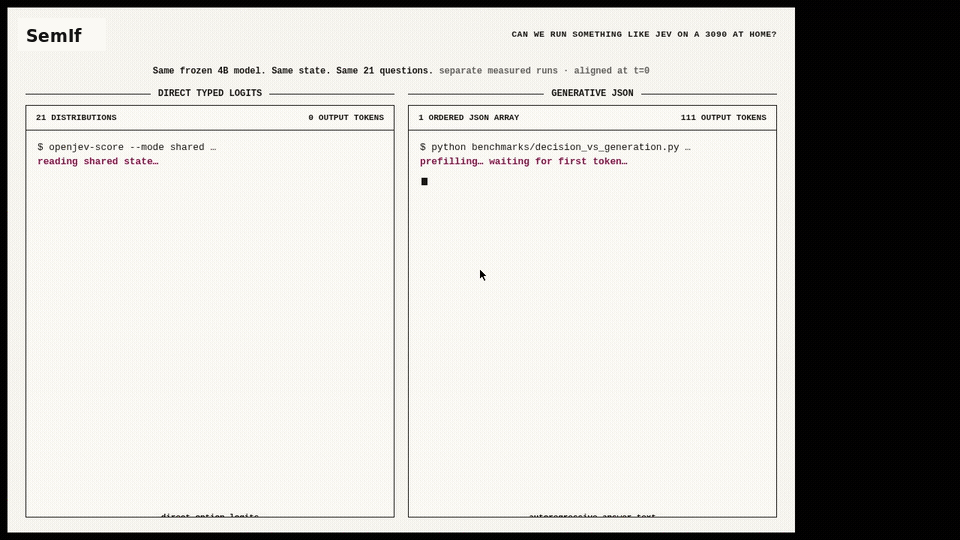 Side-by-side replay comparing direct logit scoring with generated JSON across 21 decisions