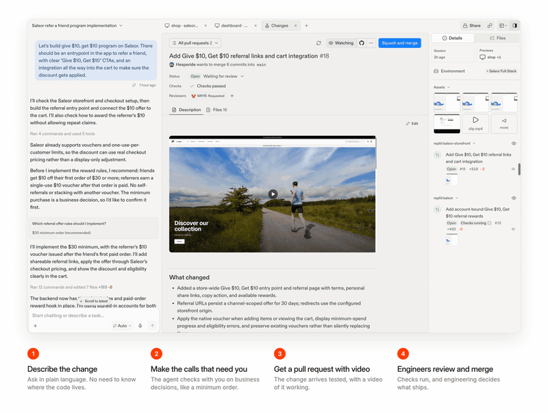 Replit workflow showing a plain-language request becoming a tested pull request