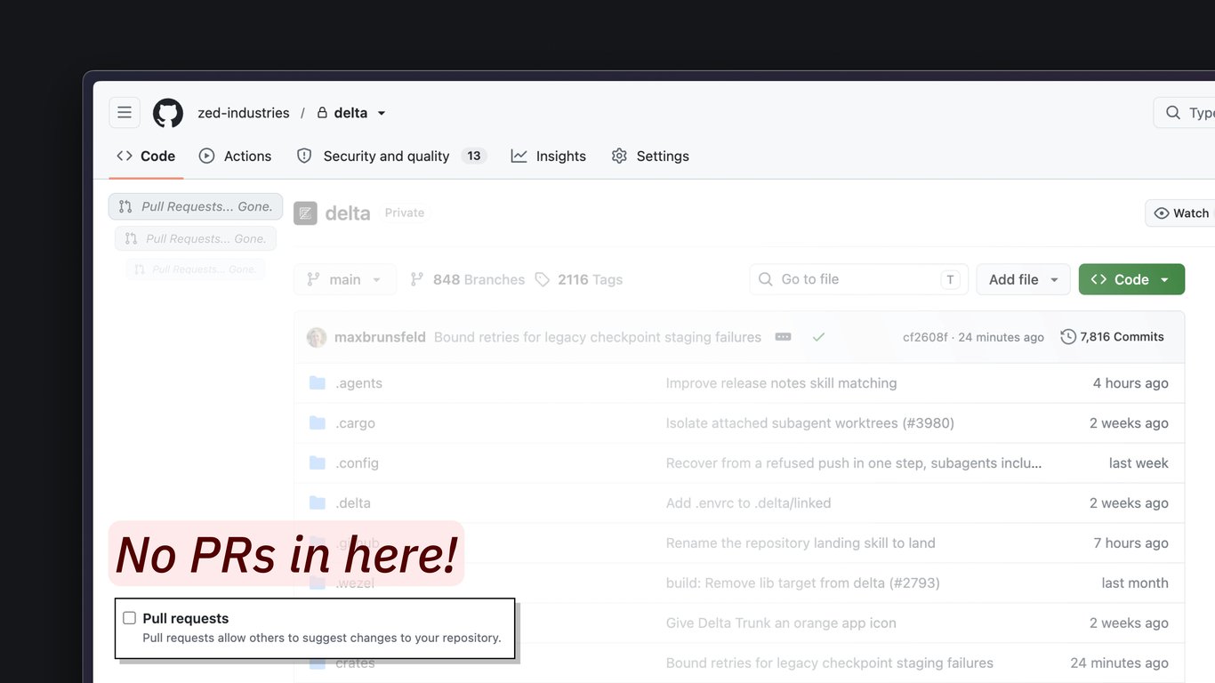 Delta repository on GitHub with pull requests disabled