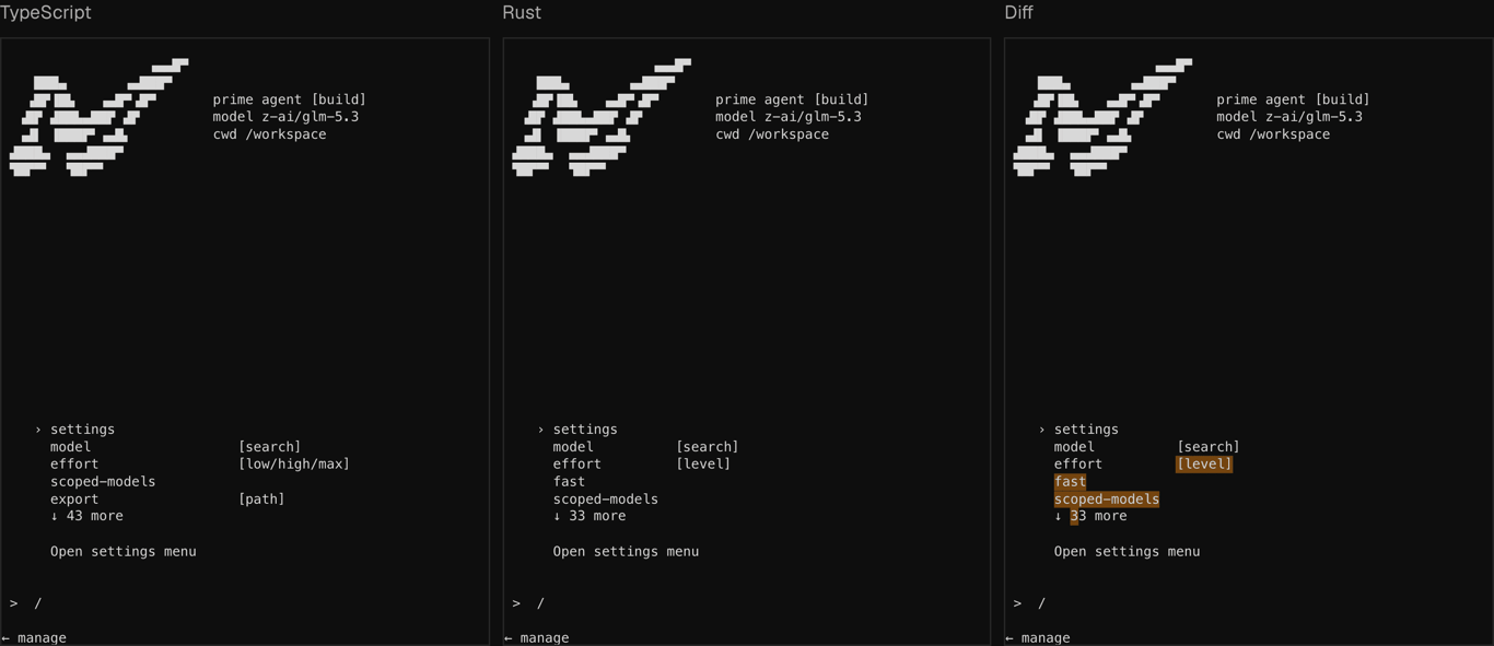 Side-by-side comparison of terminal frames produced by the TypeScript and Rust versions