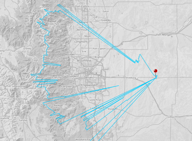 Highway 36 Horizon Profile