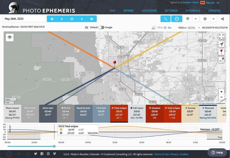 Lunar Eclipses in Photo Ephemeris Web Pro 2.6