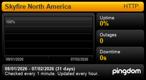 Uptime Report for Skyfire North America: Last 30 days