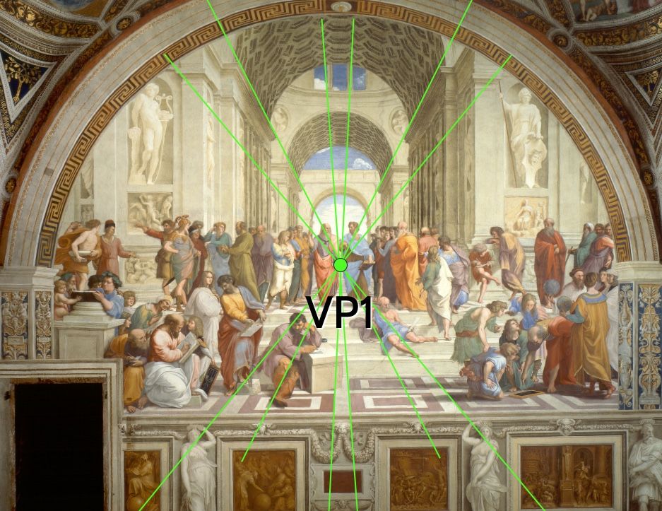 Raphael, The School of Athens