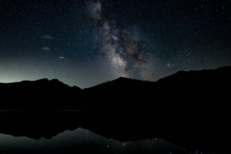 Milky Way over Bear Lake