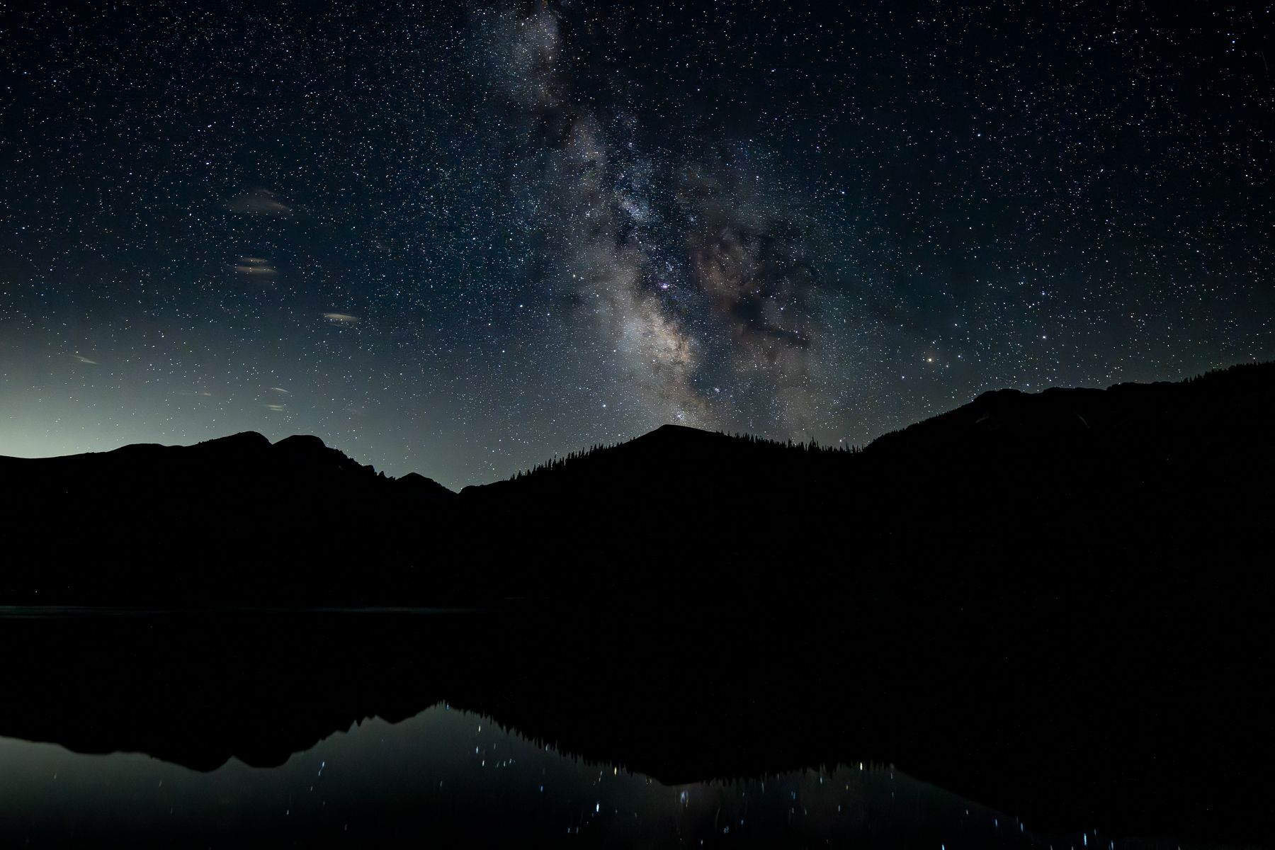 Milky Way over Bear Lake