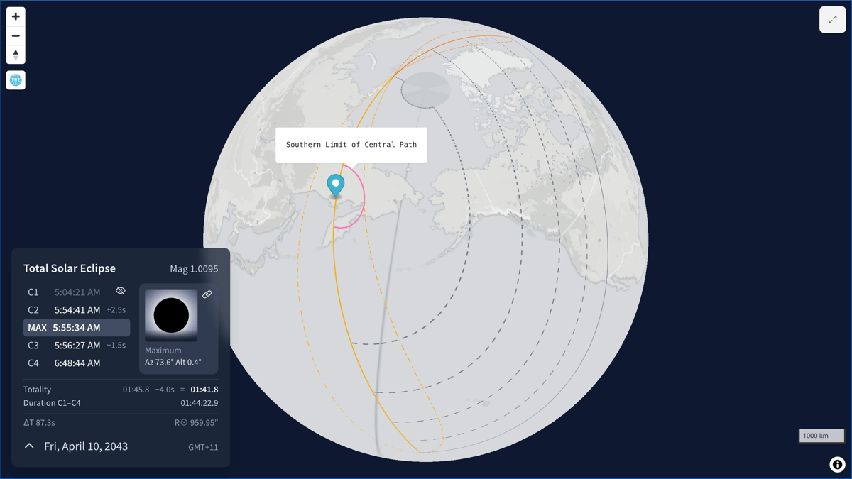 TSE2043 Southern Central Limit