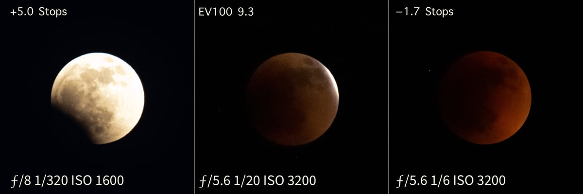 7-stop difference between partial and deep total