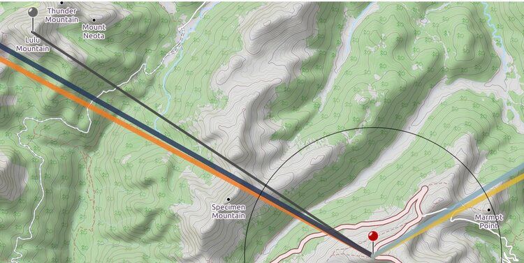 Our shooting location and direction of view towards the Never Summer Mountains