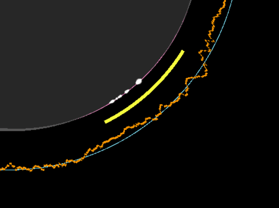 Baily's beads at C3, Gatesville, TX