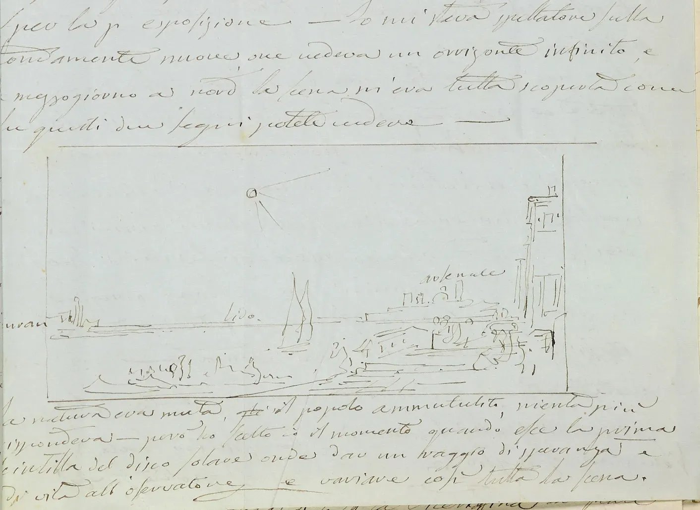 Figure 4: Excerpt from letter to Tessari from Caffi, 29 July 1842
