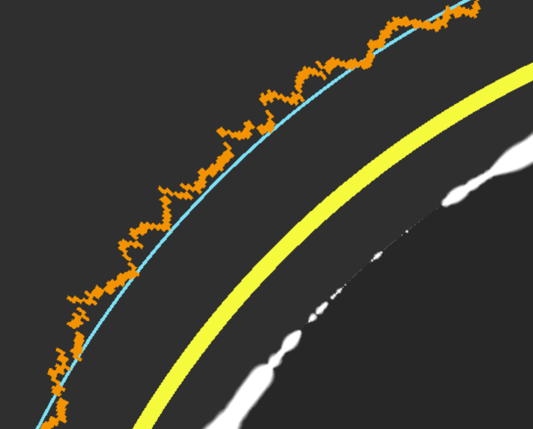 6-8 breaks in annulus around C3