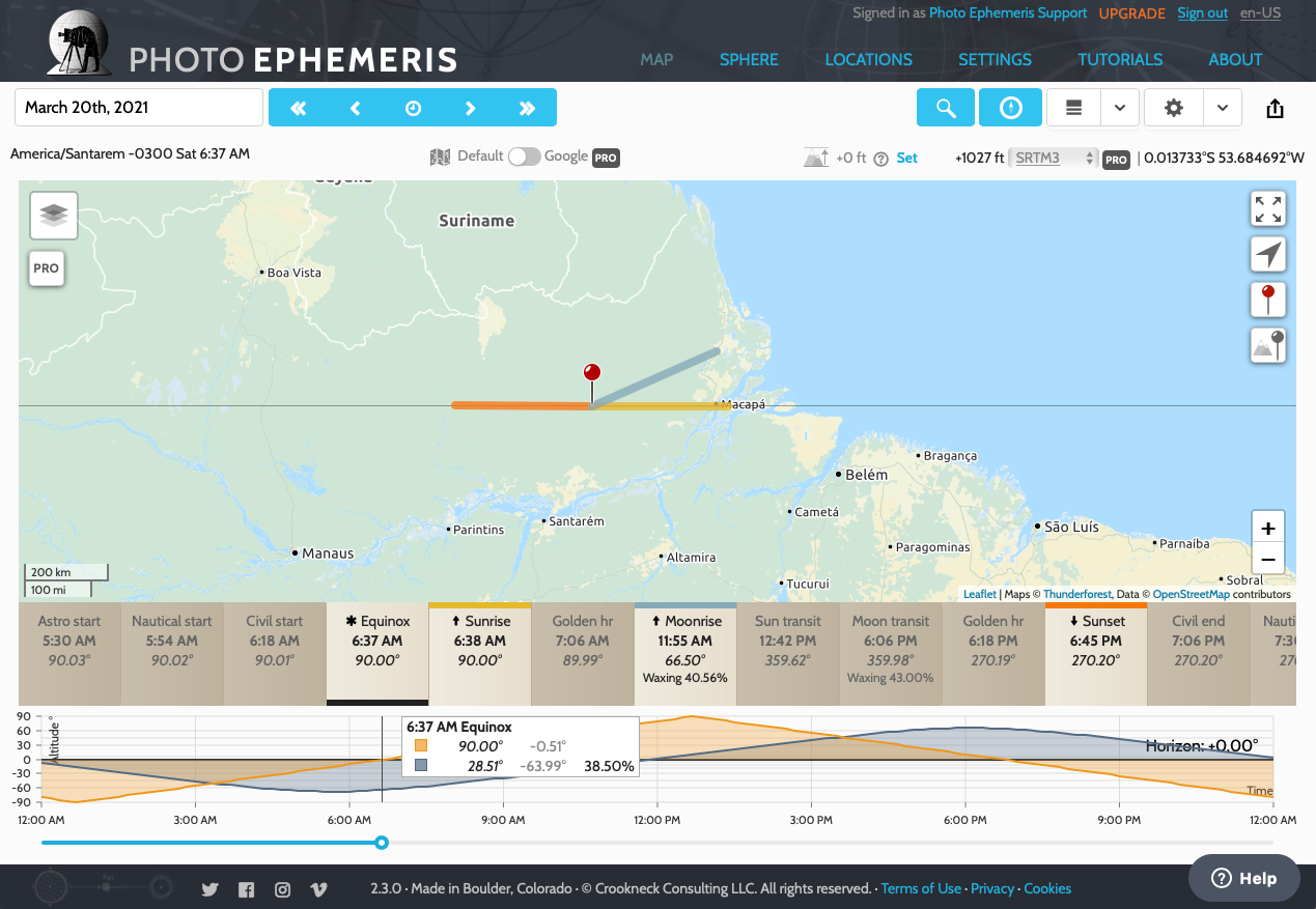 Equinox sunrise at the equator