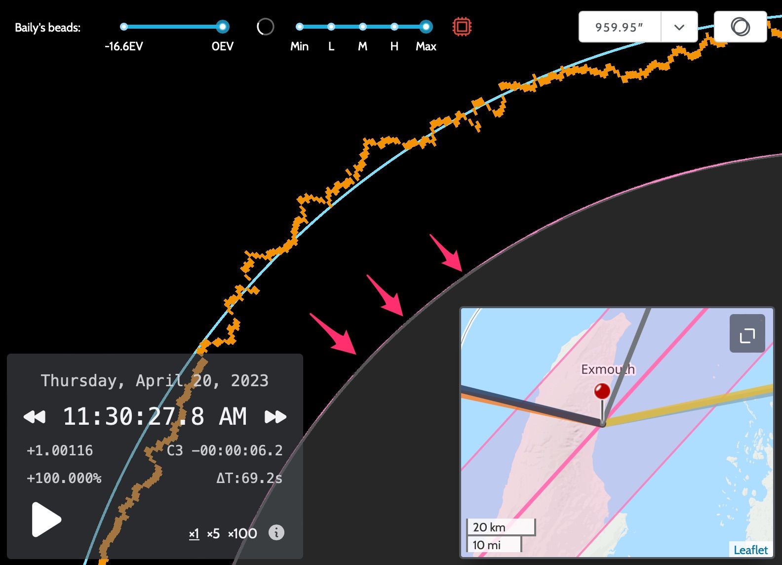 Chromospheric Beading during TSE2023