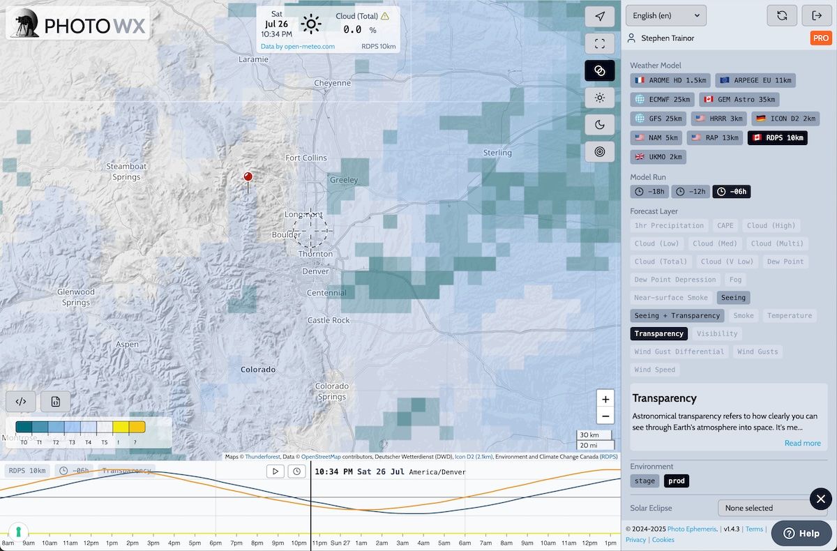 Astronomical Transparency