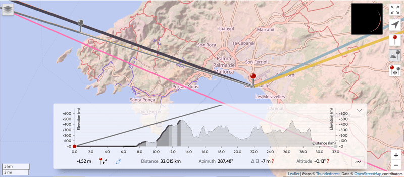 Can Pastilla Sightline Analysis