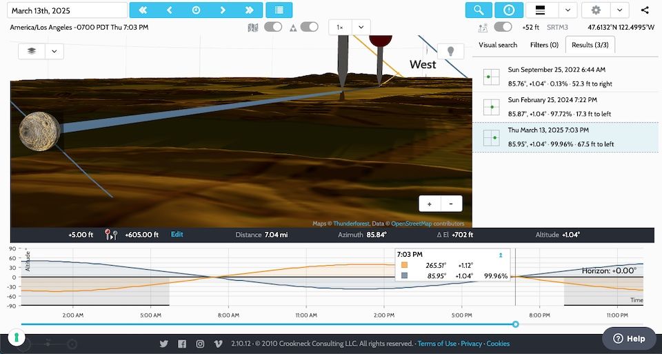 Full Moonrise behind the Seattle Space Needle