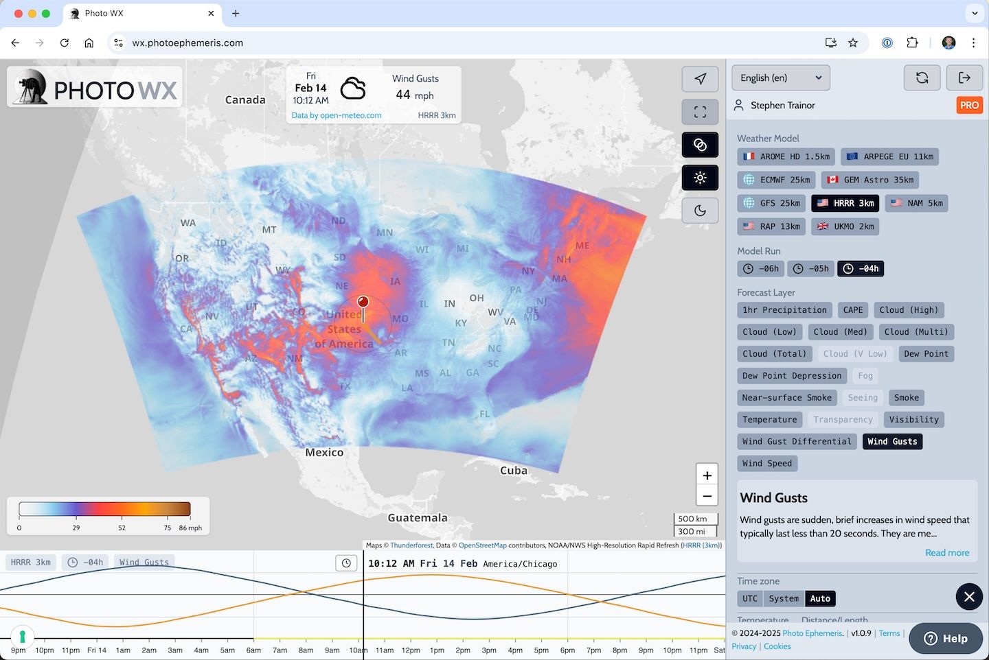 HRRR Wind Gust Forecast