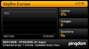 Uptime Report for Skyfire Europe: Last 30 days