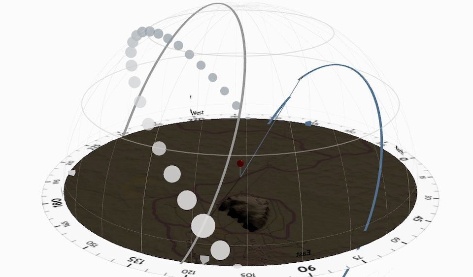 Milky Way over Uluru