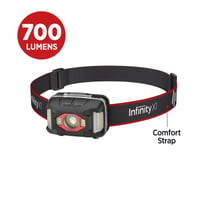 INFINITY X1  DUAL POWER LED Headlamps 700 Lumens, 5 Modes, Rechargeable- NEW