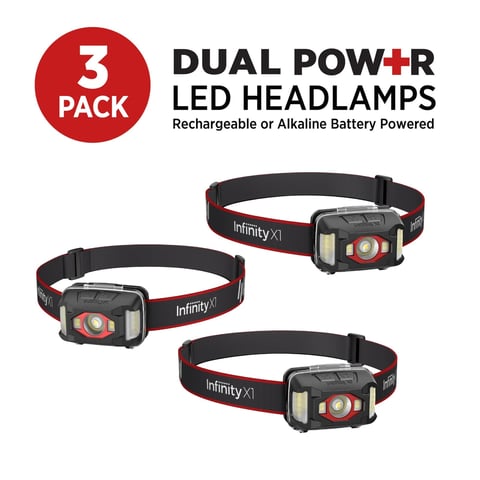 INFINITY X1  DUAL POWER LED Headlamps 700 Lumens, 5 Modes, Rechargeable- NEW