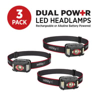 INFINITY X1  DUAL POWER LED Headlamps 700 Lumens, 5 Modes, Rechargeable- NEW