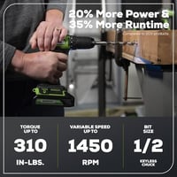 24V Brushless 1/2" 310 in/lbs Drill Kit W/ (2) 2Ah Batteries and Charger, 8-piece Bit Set and Tool Bag Included