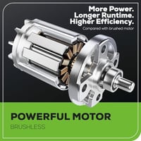 24V Brushless 1/2" 310 in/lbs Drill Kit W/ (2) 2Ah Batteries and Charger, 8-piece Bit Set and Tool Bag Included
