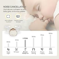 V6CO Double Electronic Breast Pump 3