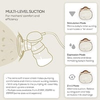 V6CO Double Electronic Breast Pump 4