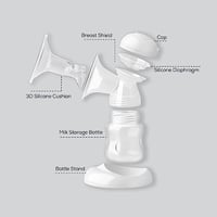V6CO Double Electronic Breast Pump 6