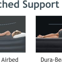 Intex 64737WD 20" Dura-Beam Deluxe Raised Twin Air Bed Mattress with Internal 19