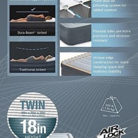 Intex 64737WD 20" Dura-Beam Deluxe Raised Twin Air Bed Mattress with Internal 9