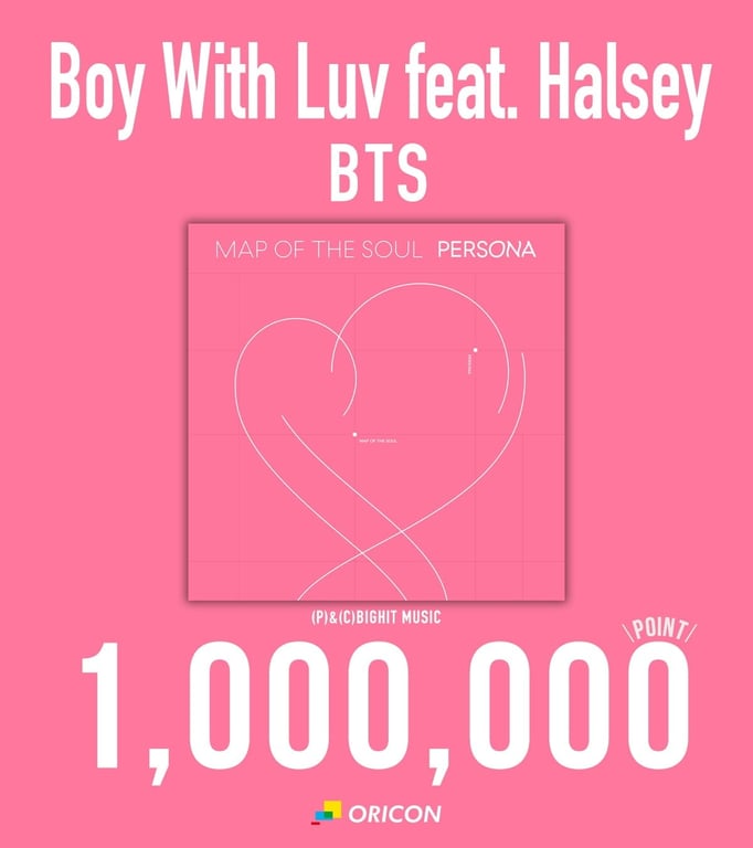 BTS' "Boy With Luv (Feat. Halsey)" surpasses 1 million cumulative points on Oricon / Oricon