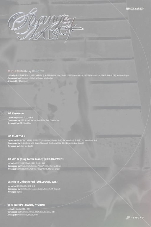 NMIXX / JYP Entertainment