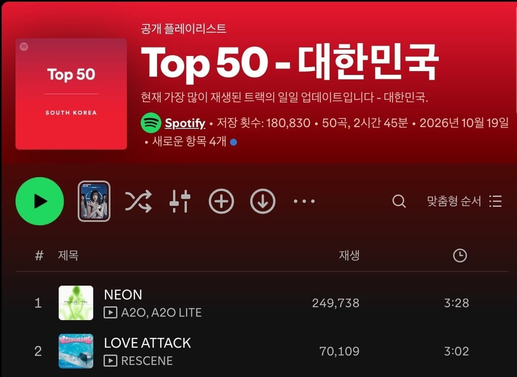 /Screenshot from Spotify