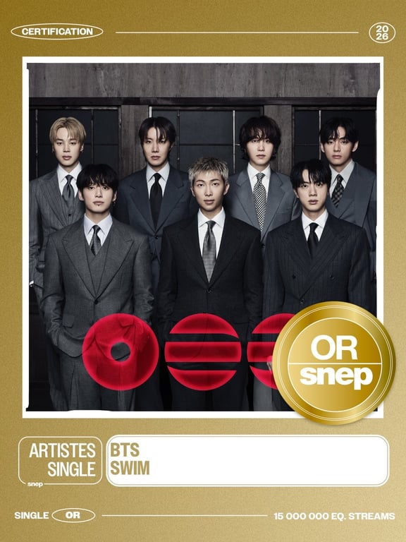 BTS / SNEP