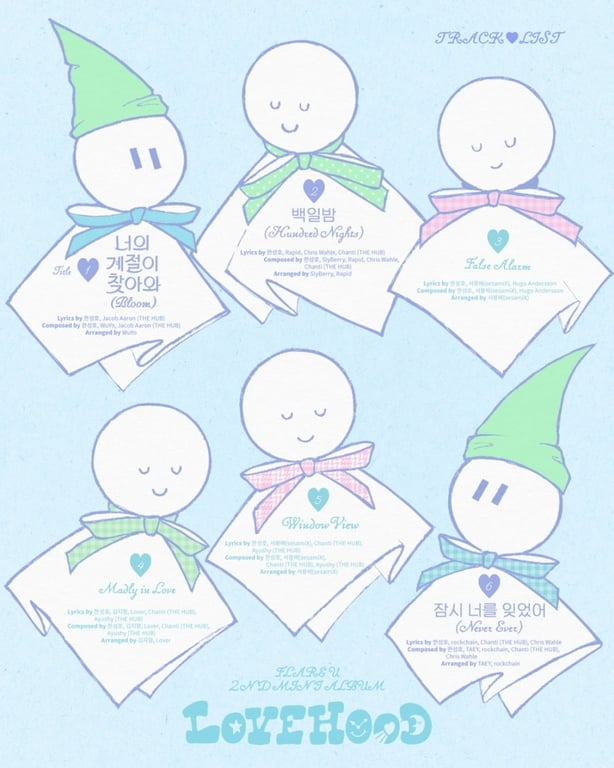Tracklist for FLARE U's "LOVEHOOD" / FNC Entertainment